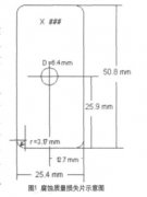 汽車(chē)零部件實(shí)驗(yàn)室循環(huán)腐蝕試驗(yàn)理論知識(shí)準(zhǔn)備