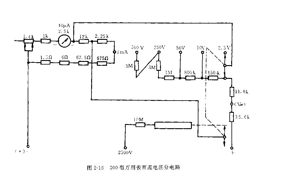 萬用電表知識(shí)普及