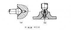 球文承結構示意圖
