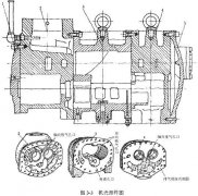 正航儀器長(zhǎng)期使用螺桿式制冷壓縮機(jī)結(jié)構(gòu)