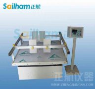 湖北省企業(yè)機(jī)械汽車(chē)技術(shù)難題與需求匯編（一