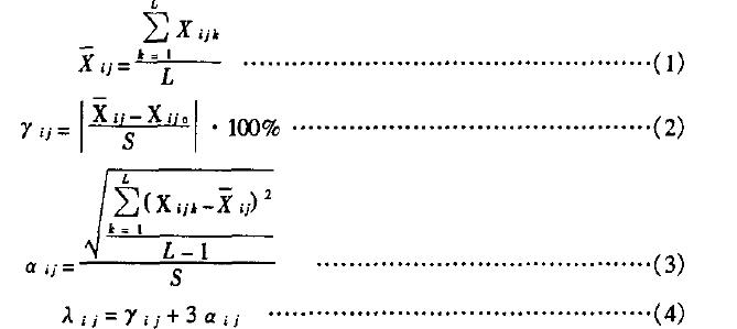分別計算每個試驗點的平均誤差與均方根誤差