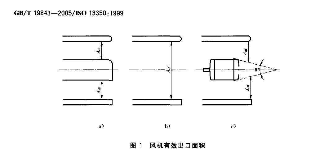 當電機位于進氣側時，圖1c
