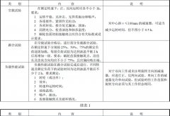 正航儀器加載試驗(yàn)方法及數(shù)據(jù)處理