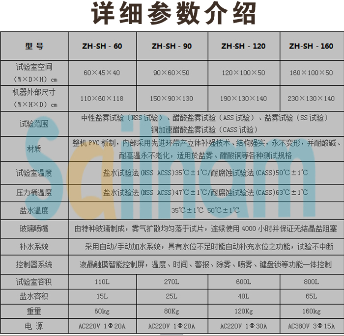 鹽霧試驗(yàn)機(jī)詳細(xì)參數(shù)介紹
