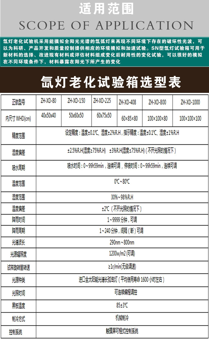 氙燈老化試驗箱詳細參數(shù)表