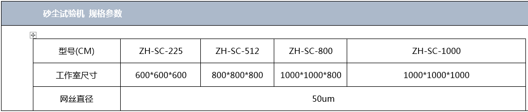 沙塵試驗(yàn)箱廠家沙塵